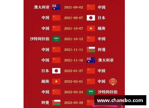 挑战足球比分预测:猜对比分赢大奖!